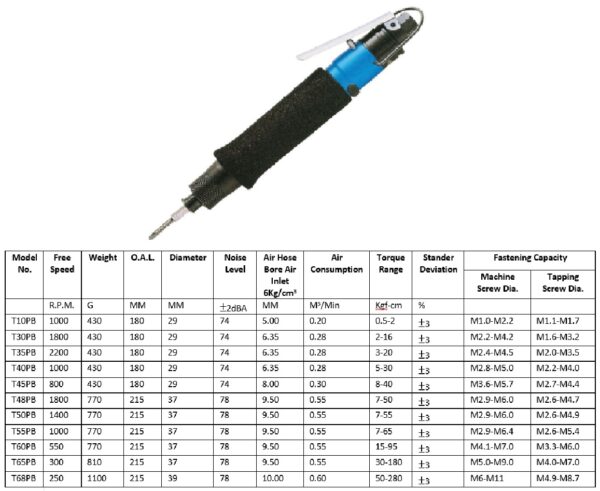 Shut Off Air Screw Driver TPB